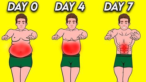 Lifting Weights Men, Lose Belly Fat Men, Fat Loss Exercise, Standing Exercises, Hiit Exercises, Kegel Exercise For Men, Belly Fat Loss Workout, Exercises To Lose Belly, Kegel Exercise