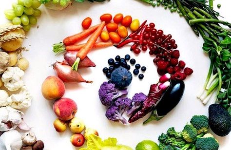 Resep Smoothie, Alkaline Diet, Juice Plus, Eat The Rainbow, Colorful Fruit, Idee Pasto Sano, Omega 3, Fruits And Veggies, Raw Food Recipes