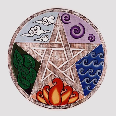 Pentacle Art, Chakra Painting, Pagan Crafts, Pagan Symbols, Elements Tattoo, Star Tattoo Designs, Witch Tattoo, Element Symbols, Wiccan Witch