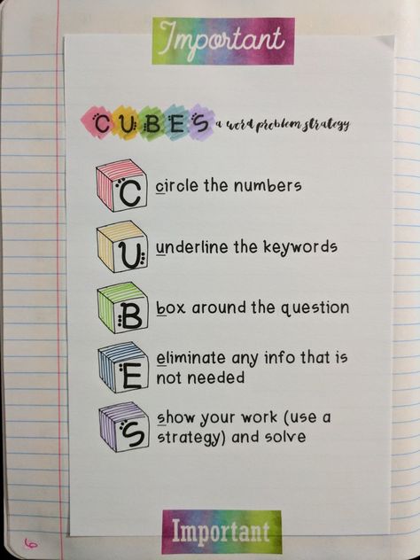 CUBES: A Word Problem Strategy Word Problem Strategies, Word Problem, Math Methods, Word Problems, A Word