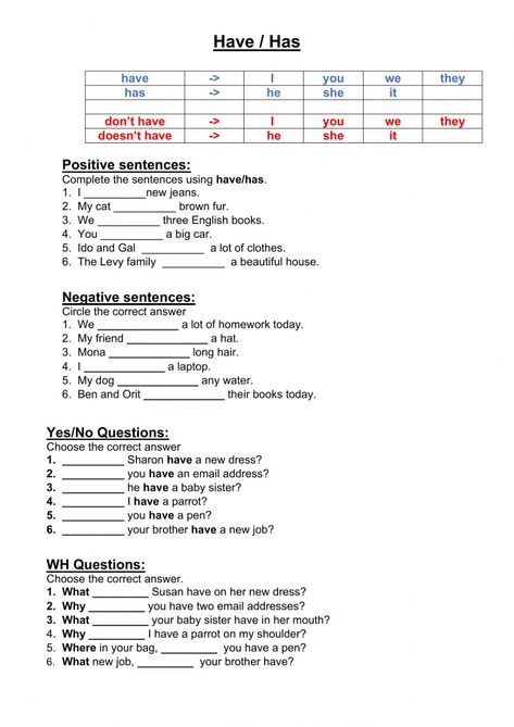 Have Has Worksheet - Interactive worksheet Do Does Have Has Worksheet, Use Of Has Have Had Worksheet, Has Have Had Worksheet Grade 3, Have To Has To Worksheet, Have Or Has Worksheet, Have And Has Grammar, Have Has Worksheets For Kids, Has And Have Worksheets, Have Has Worksheets