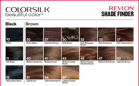 Revlon Colorsilk Beautiful Color Permanent Hair Color with 3D Gel Technology & Keratin, 100% Gray Coverage Hair Dye, 35 Vibrant Red : Amazon.ca: Beauty & Personal Care Medium Ash Brown, Revlon Colorsilk, Grey Hair Coverage, Light Ash Brown, Shade Finder, Brown Hair Dye, Light Golden Brown, Gray Coverage, Permanent Hair Dye