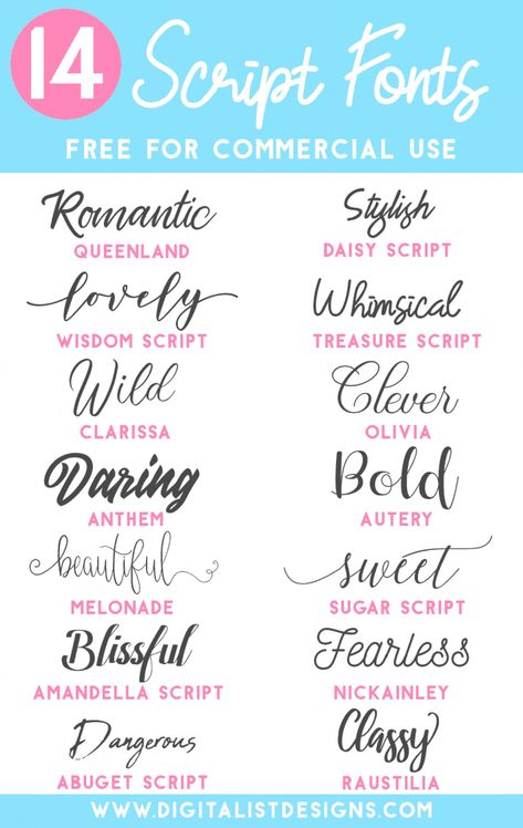 Cat Tattoos, Tiny Tattoo, Koch Tattoo, Font Tato, Free Monogram Fonts, Vinyle Cricut, Inkscape Tutorials, Tattoo Schrift, Idee Cricut