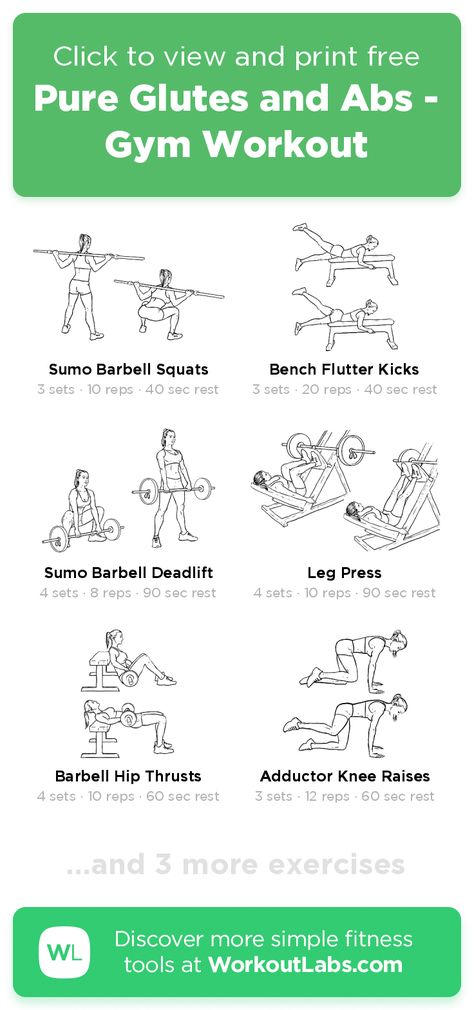 Abs Gym Workout, Oblique Workouts, Exercises Routines, Ultimate Ab Workout, Glute Workout Gym, Workout Labs, Weight Workouts, Workout Challenges, Hiit Class