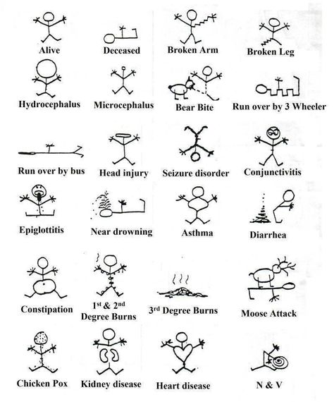 Learning thru stick figures Stick Figure Tattoo, Emt Humor, Paramedic Humor, Fire Medic, Ems Tattoos, Paramedic School, Ems Humor, Firefighter Paramedic, Firefighter Emt