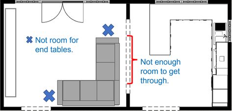 Couch Near Window, Sofa Not Facing Tv, Long Awkward Living Room Layout, Couch In Front Of French Doors, Windows Behind Sofa, Couch In Front Of Doorway, Sofa Facing Window, Small Living Room No Entryway, Couch Close To Tv