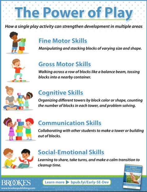 Play In Early Childhood Education, Areas Of Development Preschool, Ecd Early Childhood, Intellectual Development Activities, Social Emotional Learning For Infants, Infant Cognitive Activities Daycare, Emotion Fine Motor Activities, Early Communication Activities, Cognitive Development Preschool