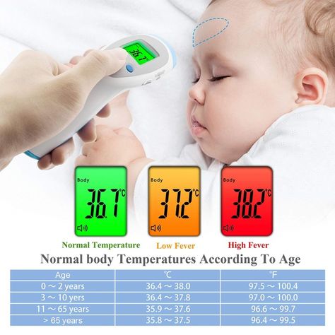 Infant Temperature Chart, Normal Temperature For Adults, Fever Temperature Chart, Fever Temperature, Normal Body Temperature, Temperature Chart, Baby Temperature, Health Facts Fitness, High Fever