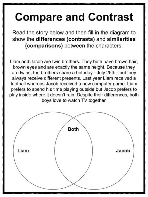 Compare And Contrast Worksheet, Comparing Texts, 6th Grade Worksheets, Lesson Plan Pdf, Compare Contrast, Summative Assessment, 2nd Grade Worksheets, Printables Free, Reading Worksheets