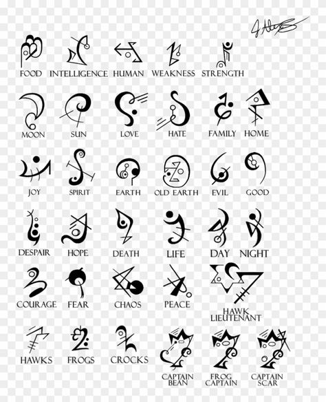 Celtic Symbols, Symbols And Their Meanings, Family Symbol, Tattoo Symbols, Symbols And Meanings, Symbol Tattoos, A Day In Life, Png Download, Different Types