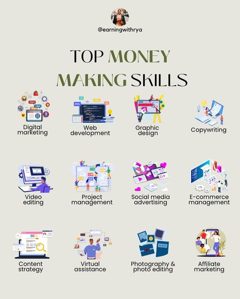 Skills To Learn For Business, Best Skills To Learn In 2024, Digital Marketing Skills, Skills To Learn To Make Money, Money Making Skills, Marketing Management Project, Manager Skills, Learning Business, Chocolate Benefits