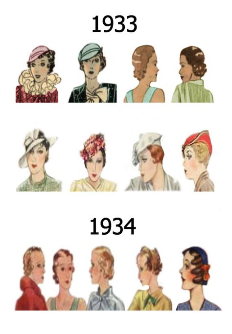 With the continued success of TV shows such as Mad Men and Boardwalk Empire, vintage hair styles from all era’s are having a revival and new variations on the popular styles are emerging. Description from pinterest.com. I searched for this on bing.com/images 1930 Hats For Women, 1930 Style, Types Of Hats For Women, 1930s Fashion Women, 1930s Hair, 1930s Hats, Vintage Fashion 1930s, 1930's Style, Blithe Spirit