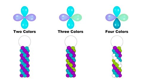 How To Make A Balloon Column – The Ultimate Guide – Fun With Balloons 3 Color Spiral Balloon Column, Halloween Balloon Columns Diy, 4 Color Balloon Column, 3 Color Balloon Column, Balloon Column Tutorial, How To Make Balloon Columns, Balloon Column Patterns, How To Make A Balloon Column, Balloon Column Ideas