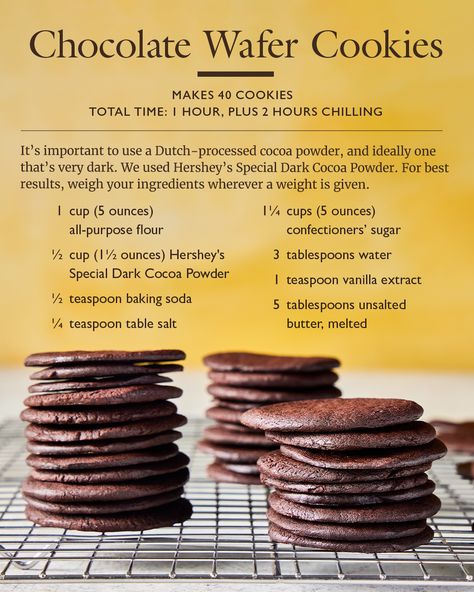 These cookies make an excellent stand-in for Nabisco Famous Chocolate Wafers, which have been discontinued but are often called for in chocolate crumb pie crusts and icebox cake recipes. When using these as a replacement for Famous Wafers, substitute by weight (this recipe makes the same weight as 1 packet of Famous Wafers). Chocolate Wafer Recipe, Nabisco Famous Chocolate Wafers, Crumb Pie, Icebox Cookies, Icebox Cake Recipes, Chocolate Crumbs, Chocolate Wafer, Chocolate Wafer Cookies, Famous Chocolate