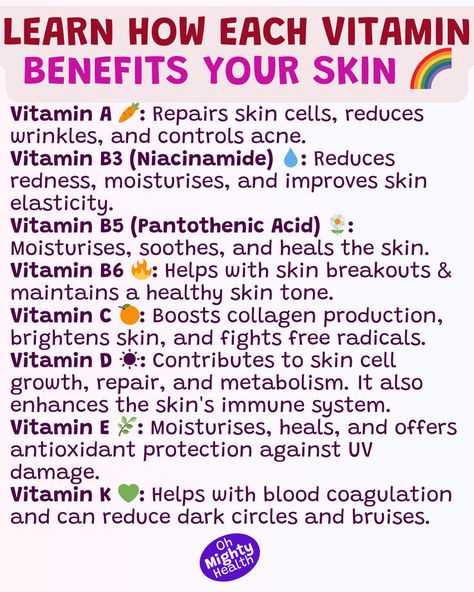 Pin showcasing a list of vitamins and their benefits for skin. What Does Vitamin C Do For Skin, Vitamins And Their Benefits, Vitamin K Benefits, Vitamin Benefits, Women Health Vitamins, Vitamin E Benefits, Benefits Of Vitamin A, All Vitamins, Reduce Dark Circles