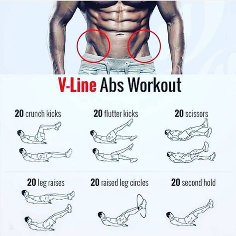 V-line Abs workout | Mens fitness advice Line Abs Workout, V Line Workout, V Line Abs, Workouts Strength, Leg And Ab Workout, Home Workout Men, Gym Workout Guide, Strength Workouts, Abs Workouts