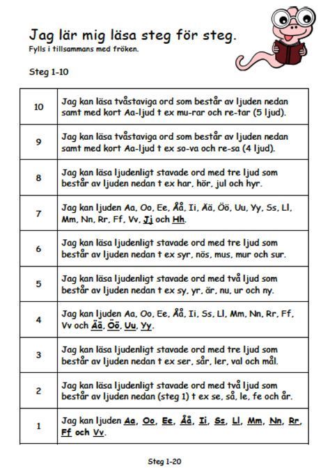 Lära läsa Uppfostra Barn, Abc Reading, Learn Swedish, Swedish Language, Teacher Education, Knowledge Is Power, Working With Children, Teaching Materials, School Teacher