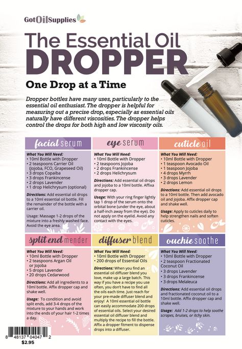 Recipes – Got Oil Supplies Essential Oil Chart, Eo Blends, Essential Oil Perfumes Recipes, Oil Dropper, Personal Care Routine, Essential Oil Combinations, Essential Oil Diffuser Blends Recipes, Perfume Recipes, Essential Oils Guide