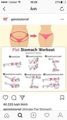 Corp Perfect, Motivasi Diet, Flat Stomach Workout, Summer Body Workouts, Month Workout, Tummy Workout, Workout For Flat Stomach, Trening Fitness, Full Body Gym Workout