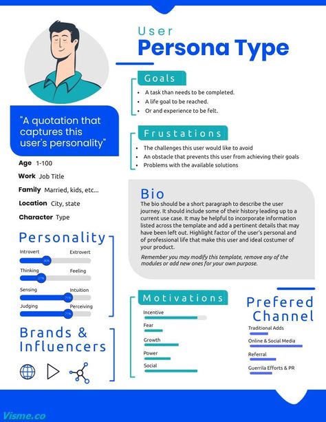 Customer Persona Worksheet Template Visme Advertisement Worksheet, Persona Ux, Persona Marketing, Persona Template, Personas Design, Event Marketing Plan, Customer Persona, Marketing Presentation, Marketing Calendar