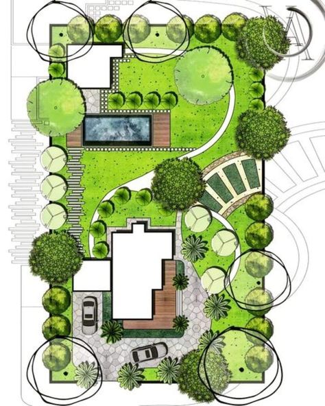 Building raised garden beds for better soil control, easier maintenance, and improved drainage. Site Plan Design, Garden Landscaping Ideas, Landscape Stairs, Landscape Architecture Plan, Landscape Design Drawings, Landscape Architecture Drawing, Architecture Drawing Plan, Urban Landscape Design, Garden Design Layout