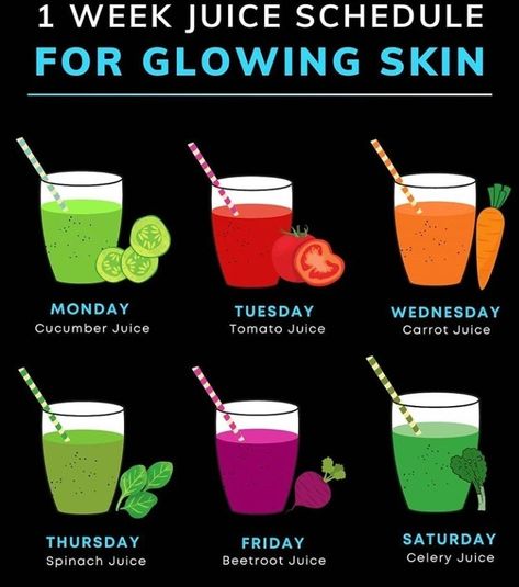 Juices For Glowing Skin, Glowing Skin Juice, Juice For Skin, Simple Detox, Healthy Juicer Recipes, Motivasi Diet, Healthy Juice Drinks, Resep Smoothie, Foods For Healthy Skin