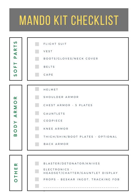 Mandalorian checklist of all the kit parts. Mandalorian Flame Thrower, Mandalorian Color Meaning, Mandalorian Armor Color Meaning, Custom Mandalorian Armor, Mandalorian Armor Cosplay, Cosplay Ideas For Beginners, Mando Cosplay, Mandolorian Armor, Custom Mandalorian