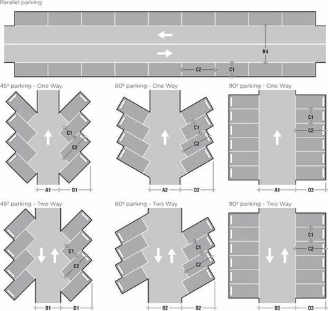 Parking Lot Design Architecture, Parking Plan Architecture, Parking Design Plan, Parking Lot Plan, Parking Space Design, Parking Area Design, Parking Lot Design, Car Park Design, Parking Plan