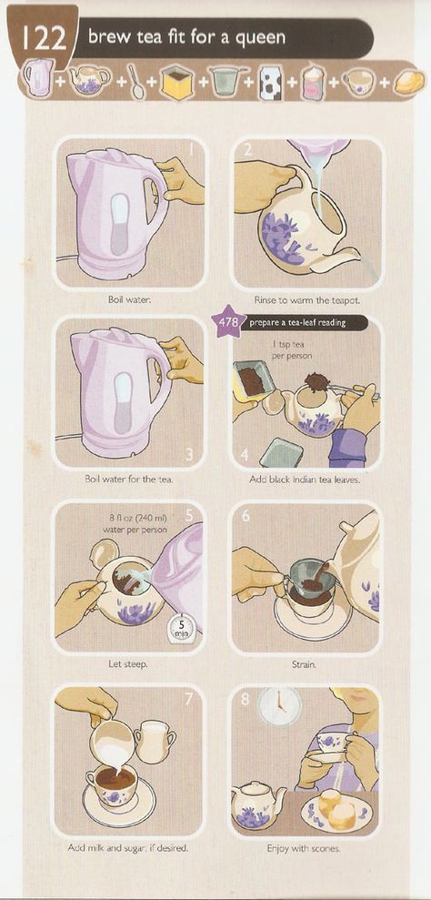 Tea Etiquette British, How To Brew Tea, How To Use A Teapot, How To Make Tea In A Teapot, Brew Tea How To, How To Make British Tea, Tea Tasting Party, Tea Growing, Tea Tips