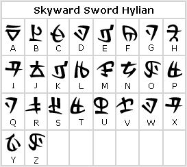 Ciphers And Codes, Code Alphabet, Fictional Languages, Ancient Alphabets, Different Alphabets, Alphabet Chart, Runic Alphabet, Alphabet Code, Alphabet Symbols