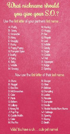 What Pet Name Should You Bestow Upon Your Significant Other Nicknames For Guys, Nicknames For Girlfriends, Funny Nicknames For Friends, Pet Names For Boyfriend, Guys Friends, Nicknames For Friends, Names For Girlfriend, Nicknames For Boyfriends, Snapchat Emojis