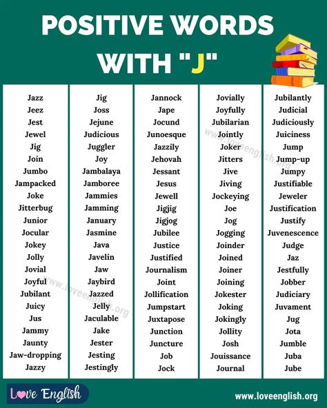 239 Positive Words that Start with J - Love English Positive Vocabulary Words, Things That Start With Letter I, Positive Descriptive Words, Words Starting With J, List Of Positive Words, J Words, Learning Grammar, English Language Learning Grammar, Teaching Crafts