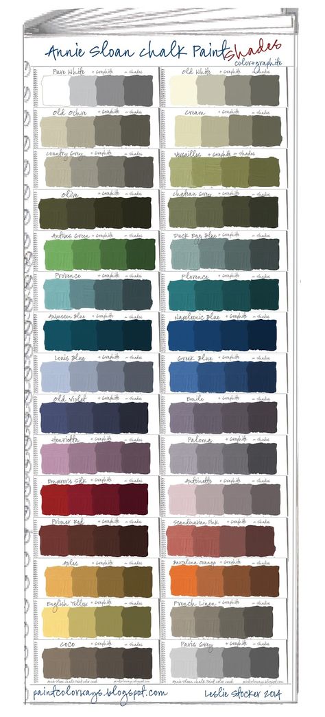 COLORWAYS  Annie Sloan Chalk Paint Color Swatch Book - Part 2.  Color +Graphite= Shades.  Color Card Annie Sloan Chalk Paint Colors, Annie Sloan Colors, Swatch Book, Color Concept, Chalk Paint Colors, Chalk Paint Projects, Annie Sloan Paints, Paint Swatches, Furniture Rehab