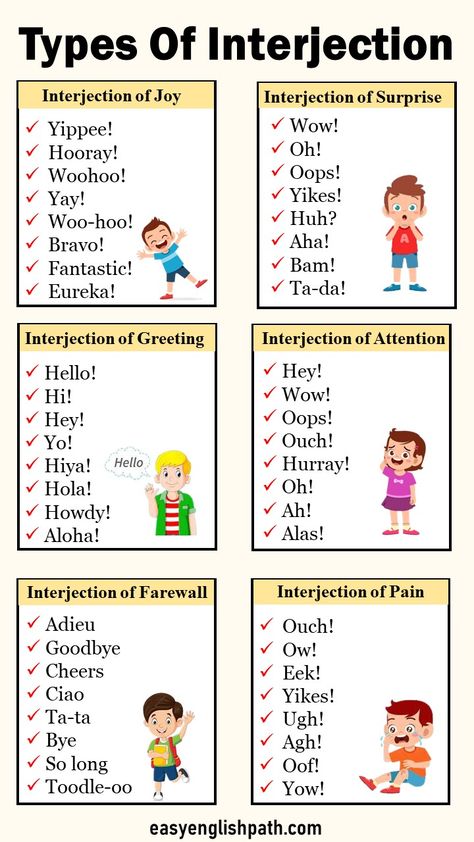 The Ultimate Guide to Interjections: Definitions, Examples. Interjections in English Types Of Interjections, Interjection Examples, Glucose Drip, Digraphs Worksheets, Basic English Sentences, English Word Book, English Learning Books, English Grammar Book, English Activities For Kids