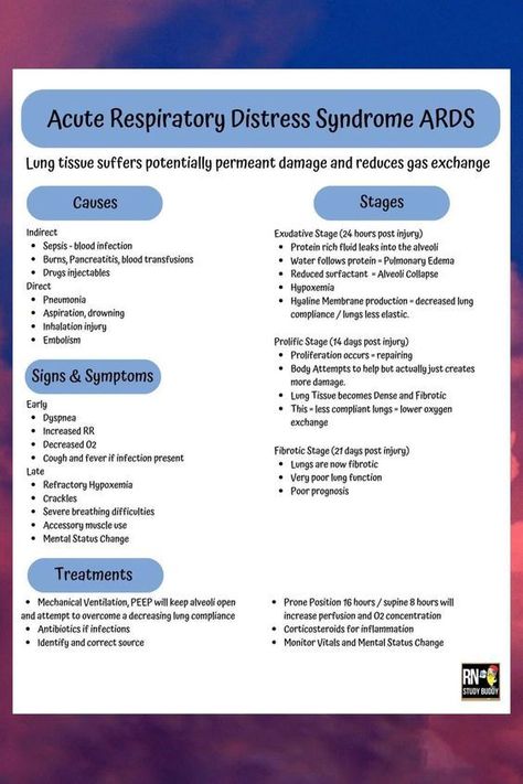 Acute Respiratory Distress Syndrome #nursingschool #nursingstudent #study - Image Credits: nursebabe Acute Respiratory Distress Nursing, Nursing Respiratory Cheat Sheets, Respiratory Nursing Cheat Sheets, Emt Cheat Sheets, Respiratory Nursing, Respiratory Therapy Notes, Paramedic Study, Acute Respiratory Distress, Respiratory Therapy Student