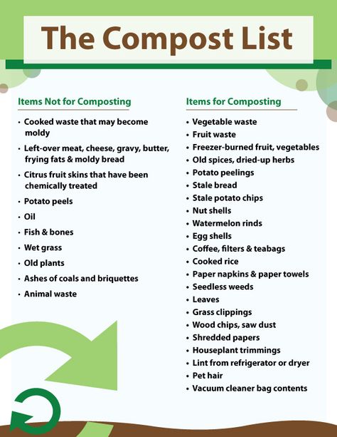 Compost List, Composting 101, Make Compost, Diy Compost, Compost Bins, How To Make Compost, Worm Composting, Worm Farm, Garden Compost