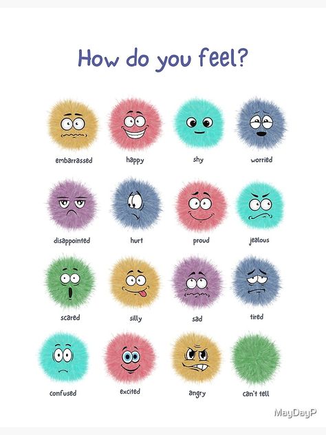 "How Do You Feel Emotions and Feelings Identifier" Poster by MayDayP | Redbubble How I Am Feeling Chart, Doodles Emotions Feelings, How You Feeling Today, Mood Check In, How Are You Feeling Today Chart, Feelings Check In, How Do You Feel Today, How Are You Feeling Today, Feeling Emoji