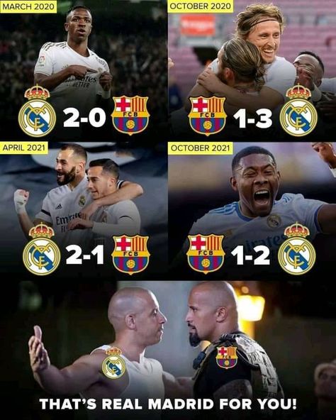 Real Madrid Vs Barca, Madrid Vs Barca, Batman Jokes, Real Madrid History, Cristiano Ronaldo Body, Madrid Outfits, Funny Football Videos, Barcelona Vs Real Madrid, Lionel Messi Fc Barcelona