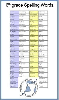 7th Grade Spelling Words, Fifth Grade Spelling Words, 6th Grade Spelling Words, Spelling Word Games, Spelling Bee Words, 4th Grade Spelling, 6th Grade English, 6th Grade Activities, 6th Grade Worksheets