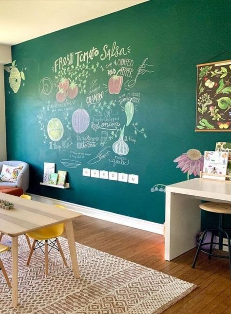 Chalk Wall Homeschool, Homeschool Room Chalkboard, House Chalkboard Ideas, Diy Green Chalkboard, Homeschool Chalkboard Ideas, Classroom Chalkboard Ideas, Green Chalkboard Wall, Homeschool Chalkboard, Study Room Interior Design