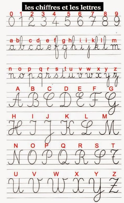 Cursive Writing Practice Sheets, Teaching Cursive, Cursive Handwriting Practice, Writing Practice Sheets, Handwriting Examples, Cursive Practice, Handwriting Practice Sheets, Penanda Buku, Cursive Alphabet