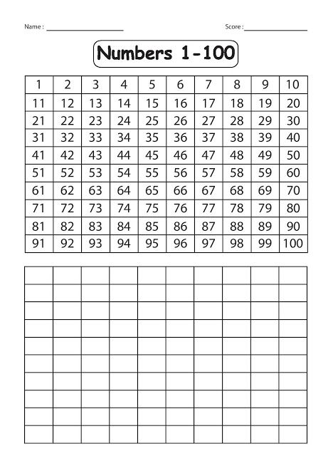 Kindergarten Worksheets Writing Numbers 1 100 Writing Numbers Kindergarten, Number Writing Worksheets, Writing Worksheets Kindergarten, Number Writing Practice, Numbers 1 100, Maths Worksheets, 1 To 100, 1st Grade Math Worksheets, Math Practice