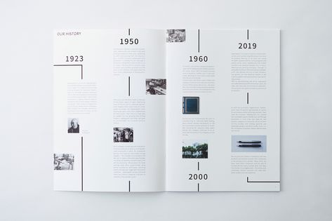 Chronology Design, Timeline Design Layout, 目次 デザイン, Booklet Layout, Brochure Graphic, Template Brochure, Yearbook Design, Graphic Design Brochure, Pamphlet Design