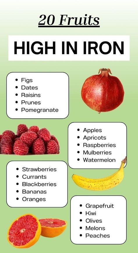 Iron Sources Food, Best Sources Of Iron, Fruits High In Iron, Foods Rich In Iron, Diet Fruits, Increase Iron, Sources Of Iron, Foods With Iron, Fruit Health Benefits