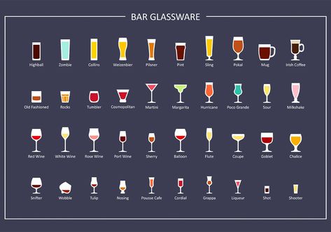 Cocktail Glasses Types | Mixology | Food and Wine Blog | Sparkling Life Types Of Bar Glasses, Types Of Cocktail Glasses, Types Of Cocktails, Types Of Glassware, Types Of Drinking Glasses, Gin Glasses, Types Of Glasses, Happy Hour Cocktails, Bar Glasses