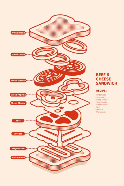 Meals (2022) on Behance Infographic Illustration Design Ideas, Recipe Design Illustration, Illustration Food Poster, Graphic Design Infographic Poster, Cool Infographic Design, Cooking Graphic Design, Food Recipe Infographic, Cute Infographic Design, Food Posters Design