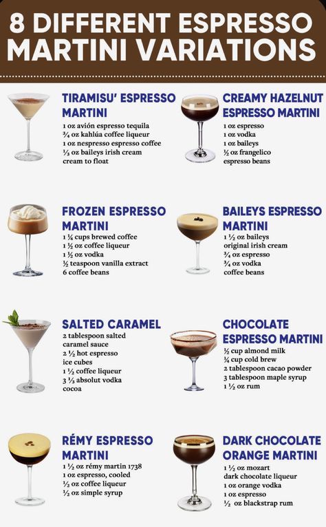 Different Cocktail Glasses, The Perfect Martini Guy Buffet, Different Espresso Martini, The Making Of The Perfect Martini, Espresso Liqueur Cocktails, Stok Espresso Martini, Nespresso Espresso Martini Recipe, Espresso Martini Brownies, Espresso Martini Popsicle