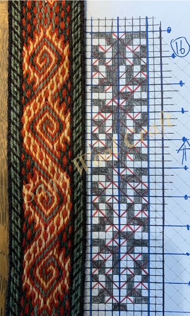 Cardweaving Pattern, Card Weaving Patterns, Belt Weaving, Inkle Weaving Patterns, Weaving Patterns Design, Tablet Weaving Patterns, Weaving Book, Band Weaving, How To Thread