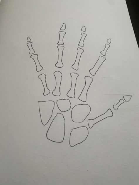 Comment for a tutorial Skeleton Hand, Skeleton Hands, Peace Gesture, Skeleton, Okay Gesture, Quick Saves