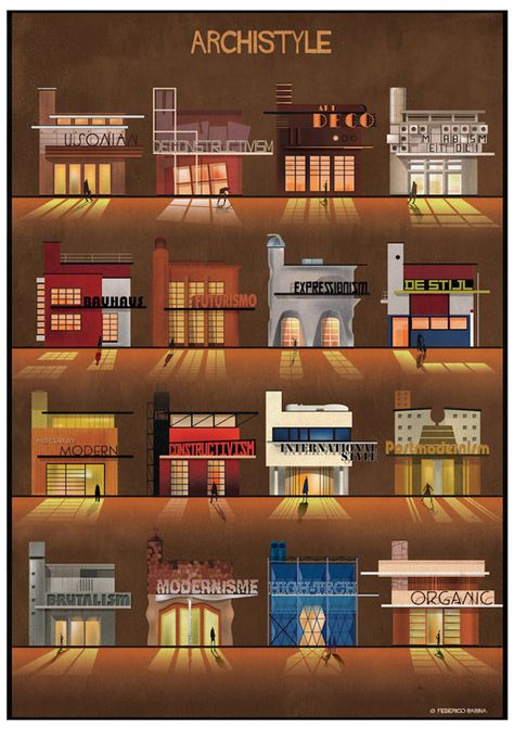 Architecture’s Movements Illustrated Through Posters – Fubiz Media Bauhaus, Architectural Styles, Federico Babina, Planet Coaster, Simple Graphic, Brutalism, Architecture Fashion, Architecture Drawing, Style Guides